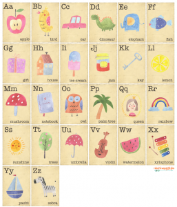 Bộ Flashcards 26 chữ cái cho trẻ vui học tiếng Anh tại nhà.